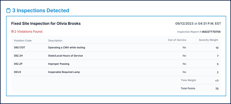 CSA-report-realtime-data