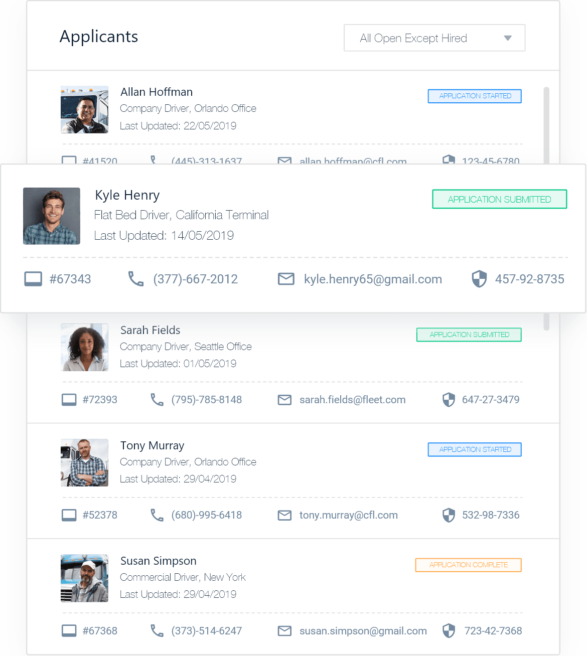 DOT Application Management DOT Application Management