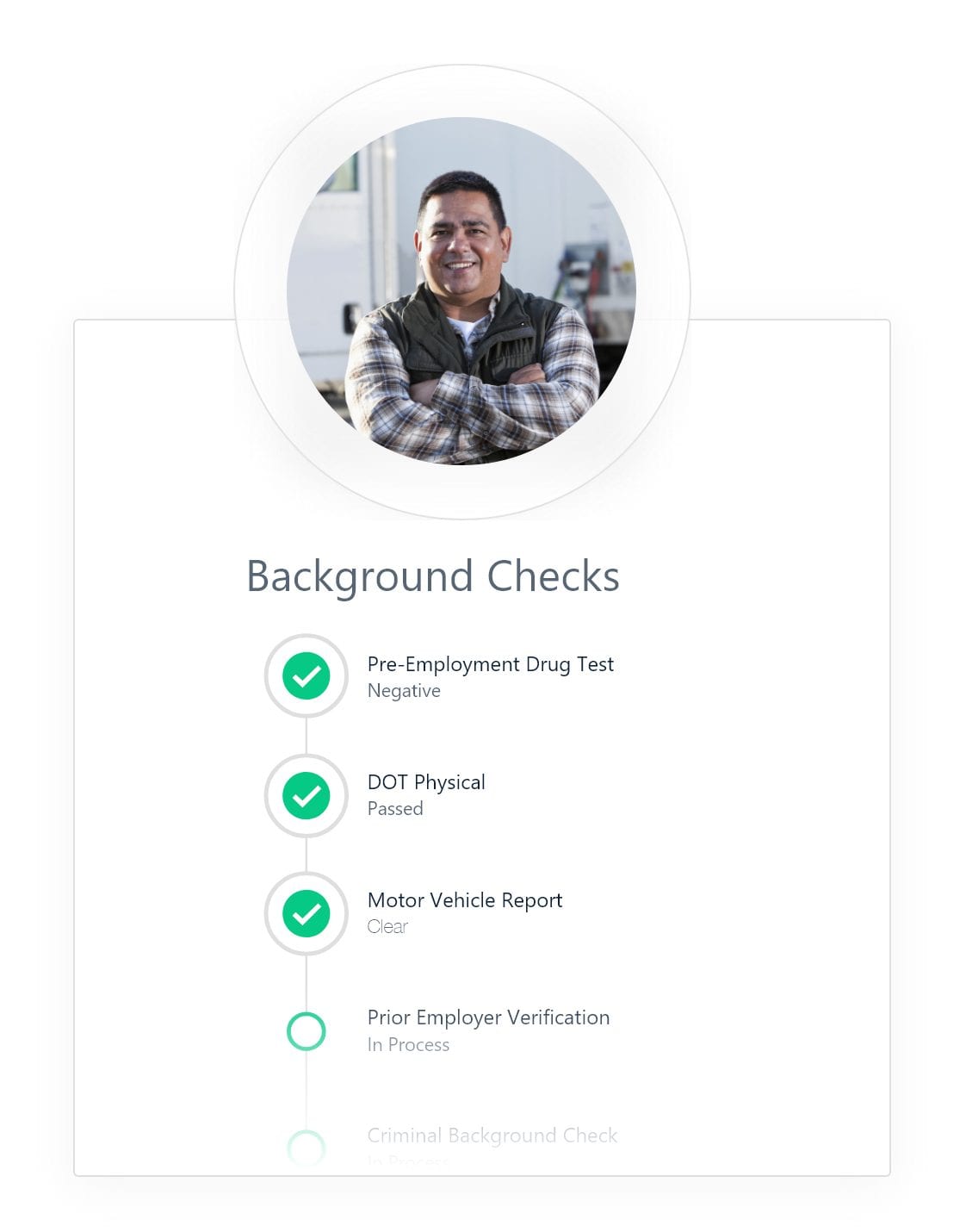 DOT Background Checks DOT Background Checks