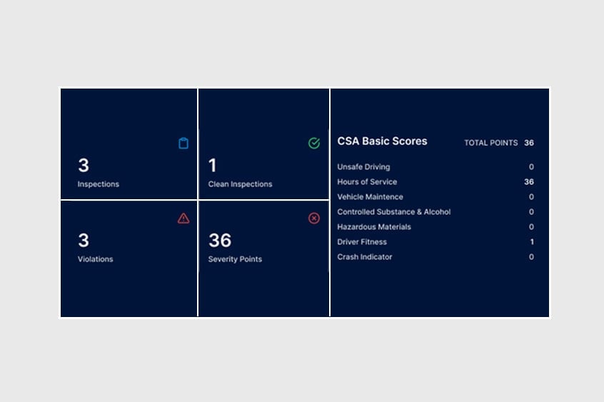 use-case_CSA-summary