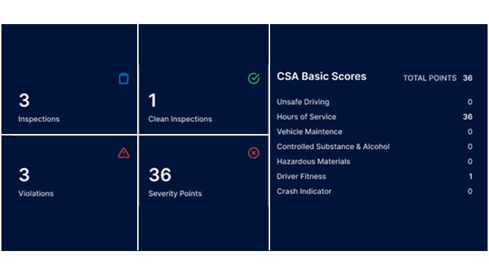 nav-feature_csa-monitor