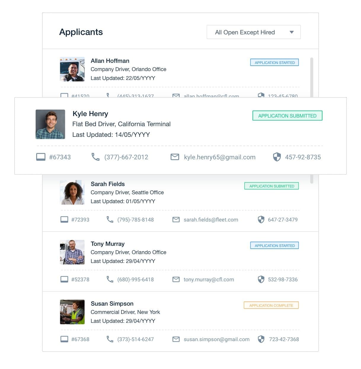 Oversee everything from one intuitive dashboard